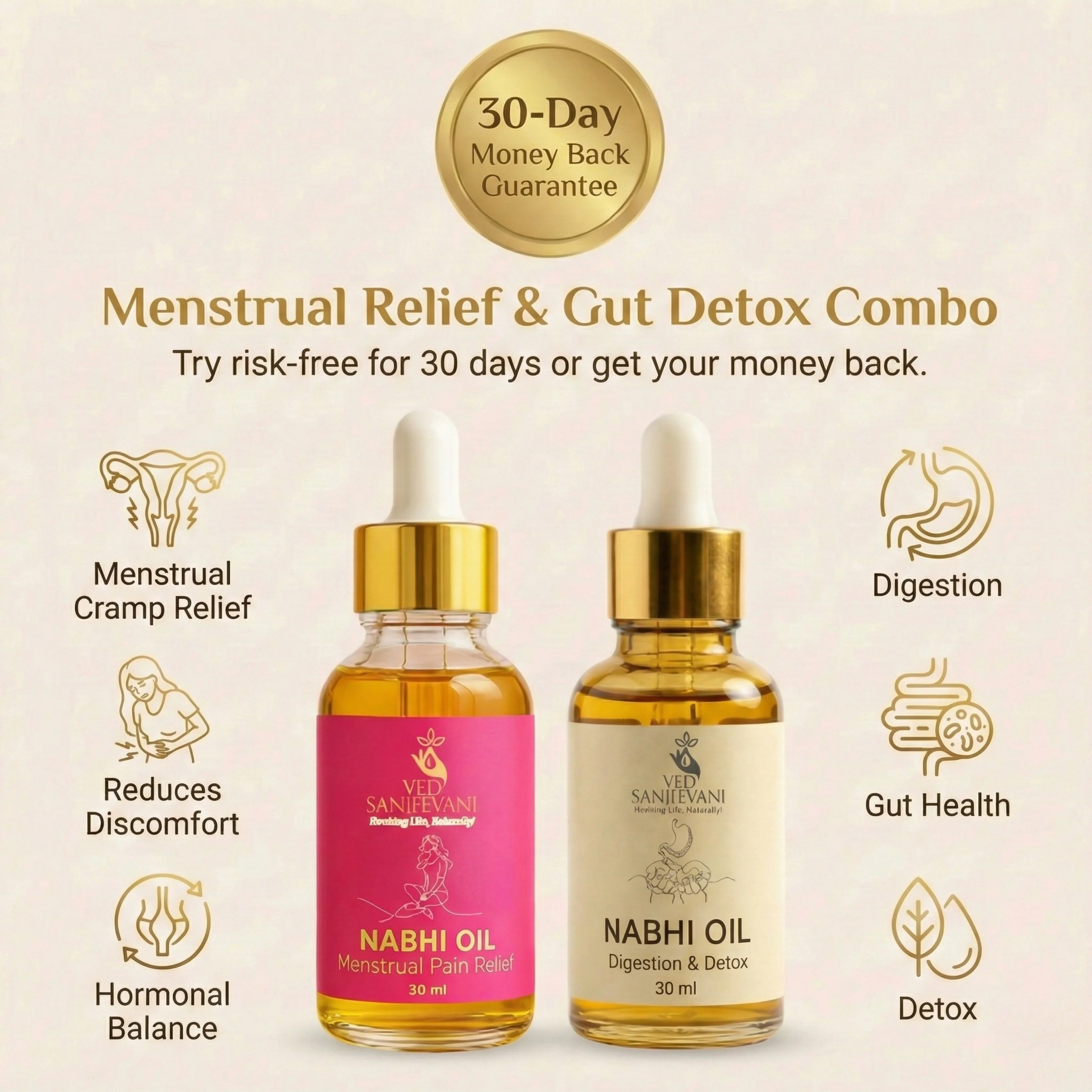 30-Day Menstrual & Digestion Detox Nabhi Oil Program - Image 3