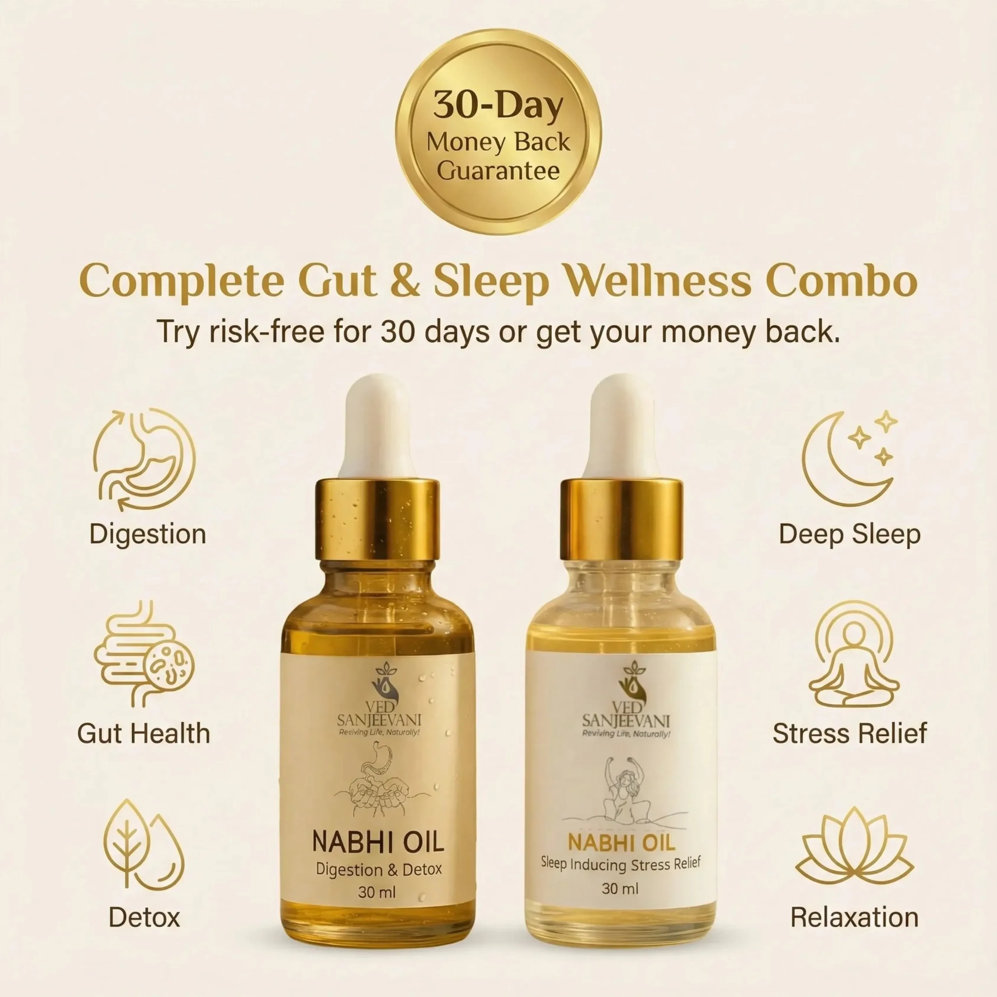 30-Day Digestion Detox & Sleep Inducing Nabhi Wellness Program - Image 4