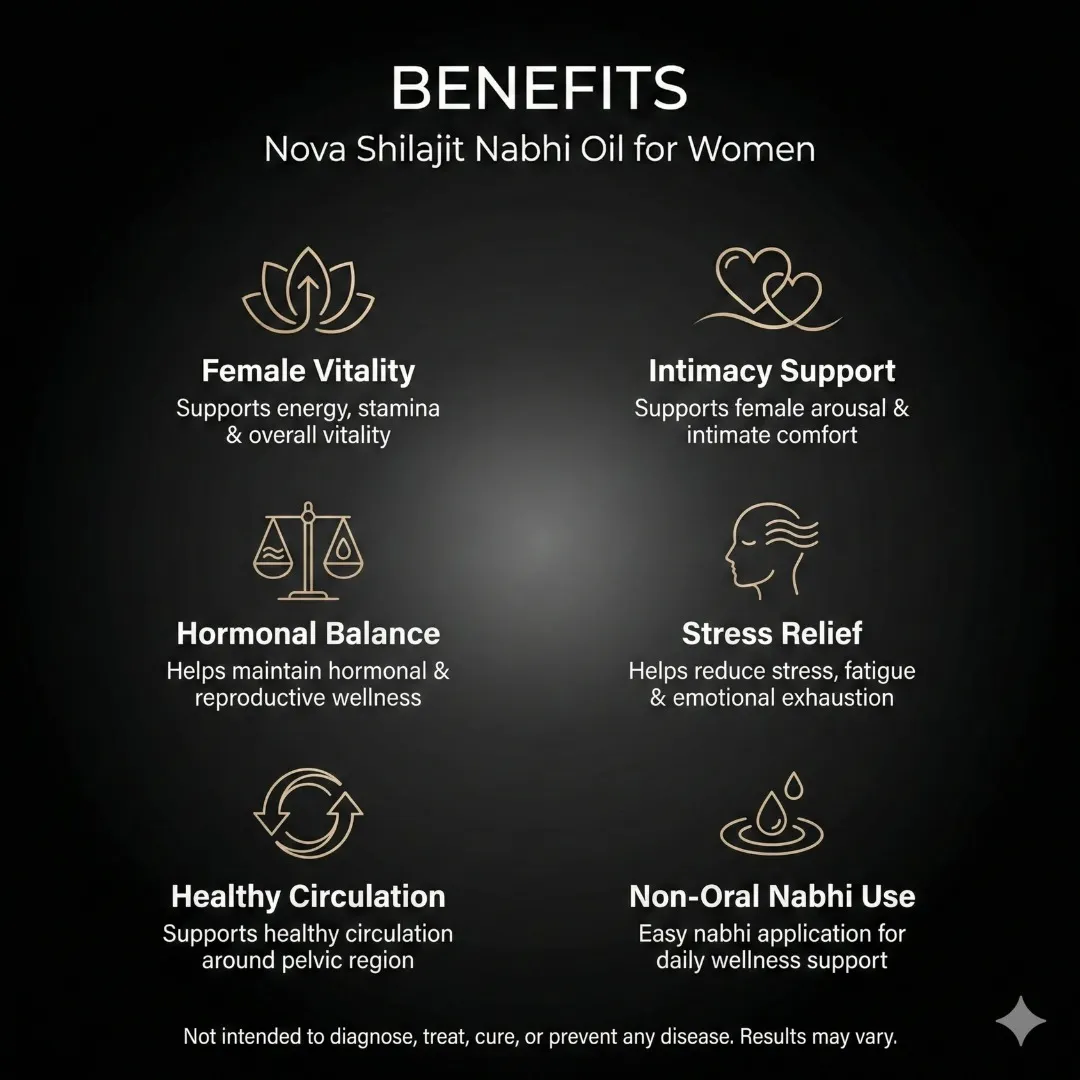 Nova Shilajit Nabhi Oil for Women - Image 3